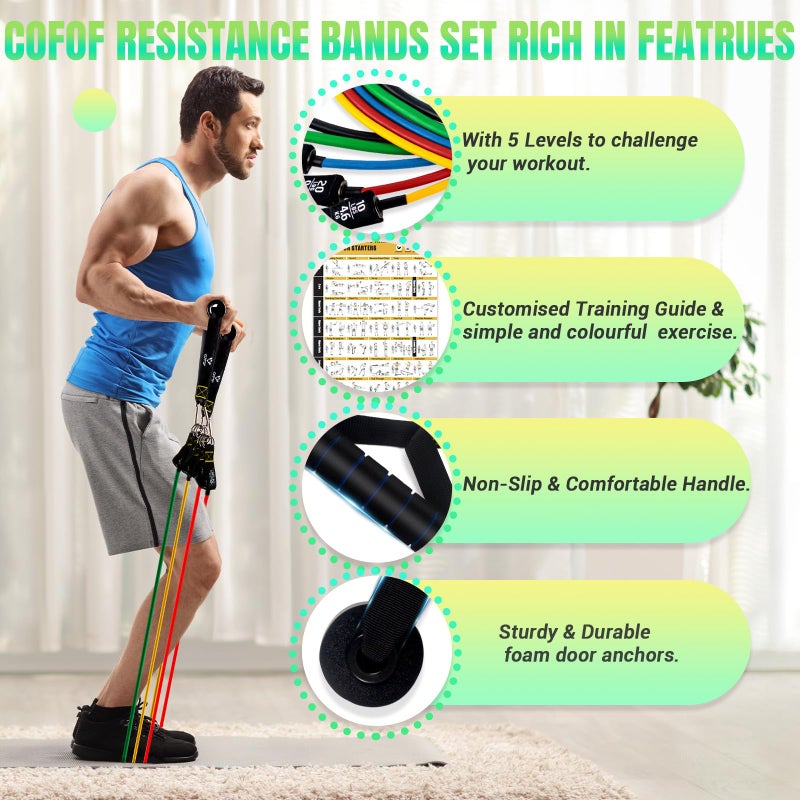 COFOF Resistance Bands Set with Yellow Handles, Exercise/Workout/Fitness Bands with Door Anchor, Legs Ankle Straps for Resistance Trainingï¼ŒPhysical Therapyï¼ŒHome Gym Workout - Image 2